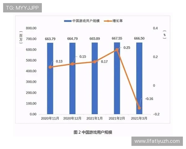 ag和欧博哪个平台的市场规模更大，用户基础更广泛，适合不同类型的玩家