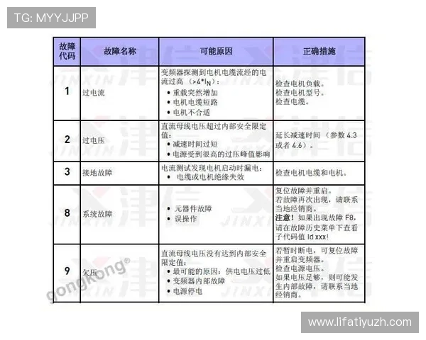 欧博官方网站无法访问的常见原因及应对措施详解